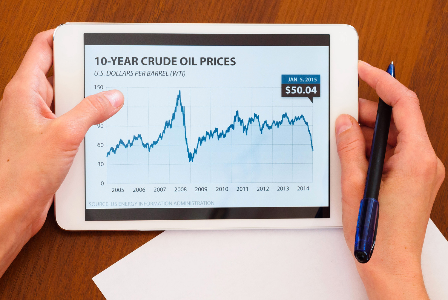 Top stock market investing tips for beginners