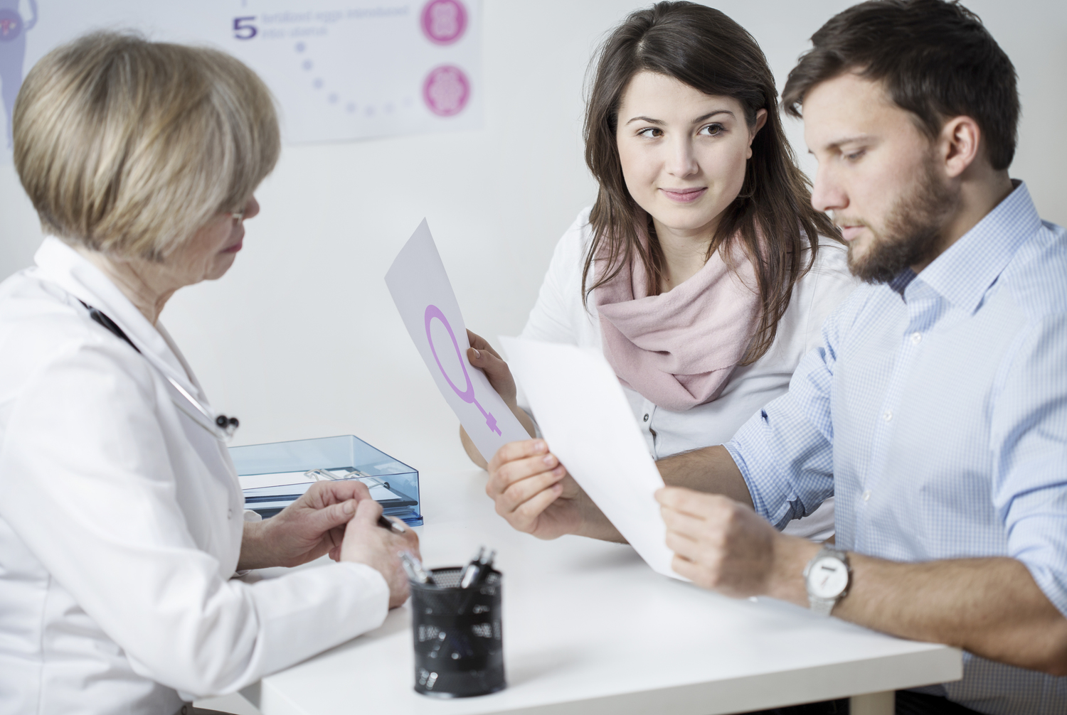 Renal Cancer: Causes, Risk Factors, and Treatments